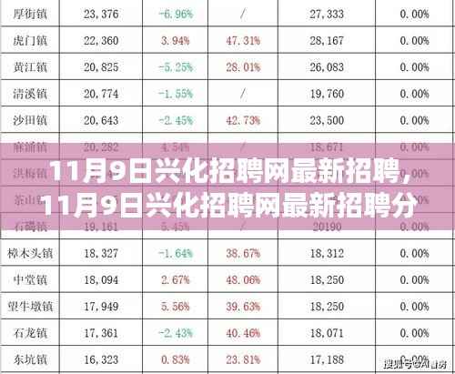 神采奕奕 第14页