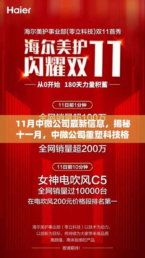 揭秘十一月，中微公司重塑科技格局，引领未来生活新潮的最新信息！