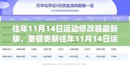 往年11月14日运动修改器最新版,全新升级健身利器