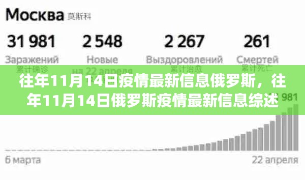 神采奕奕 第11页