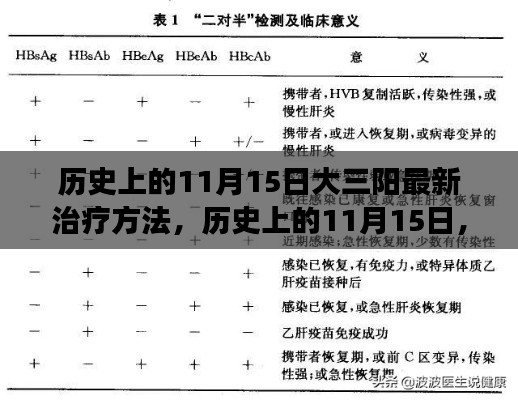 手舞足蹈 第17页