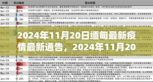悠然自得 第10页