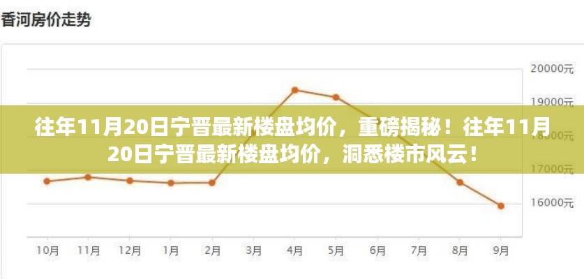 admin 第9页