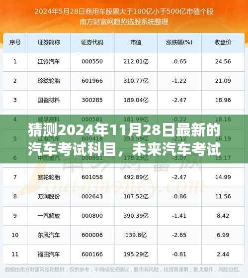 九死一生 第7页