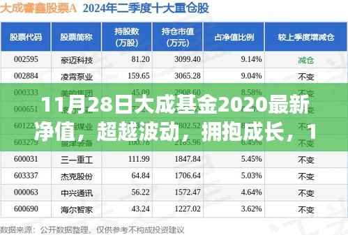 对答如流 第11页