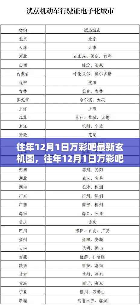 云烟 第6页