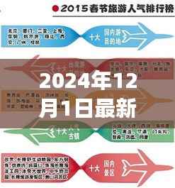 回眸最初 第6页