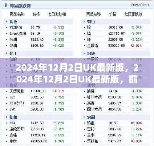 前沿科技与生活的无缝对接,英国最新科技趋势报告(UK版,日期,2024年12月)