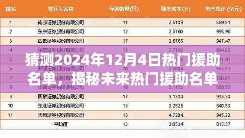 橘虞初梦 第5页