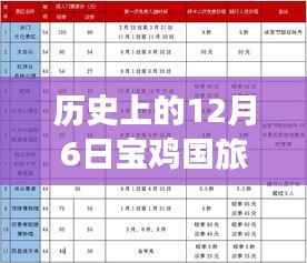 橘虞初梦 第4页