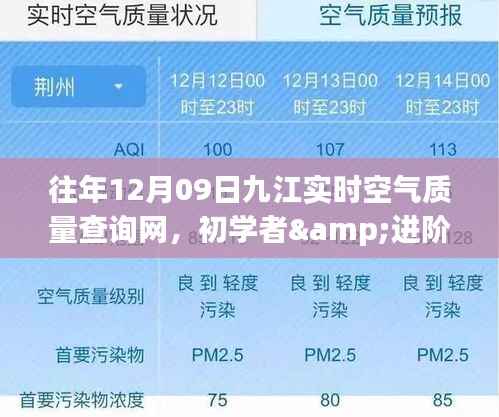 九江实时空气质量查询网使用指南,针对初学者与进阶用户的查询指南(以12月09日为例)