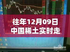 往年12月9日中国稀土实时走势深度分析与评测报告