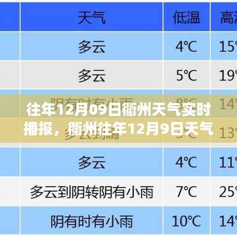 还醇返朴 第2页