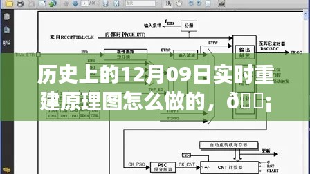揭秘历史重建原理图的制作秘诀,揭秘历史上的十二月九日实时重建原理图制作教程!