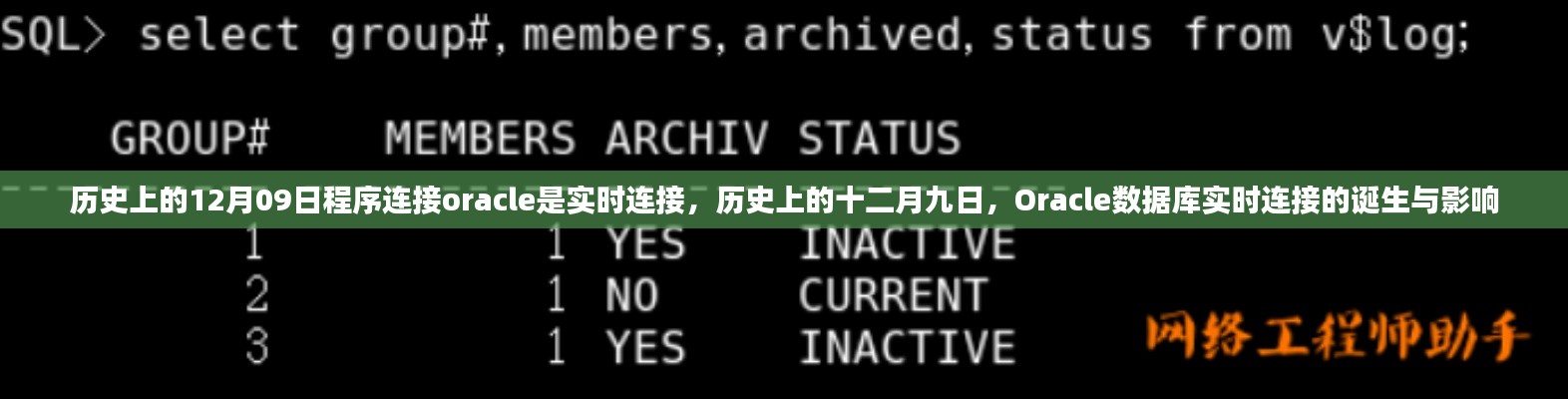 历史上的十二月九日,Oracle数据库实时连接的诞生及其深远影响