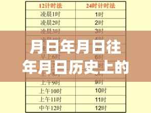 夜以继日 第2页
