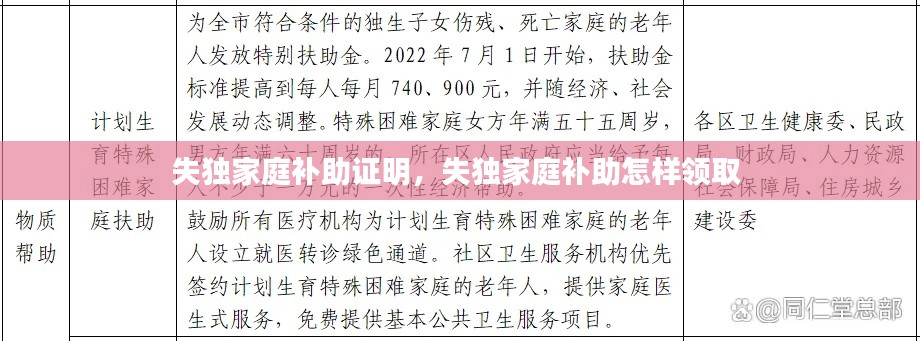 失独家庭补助证明,失独家庭补助怎样领取