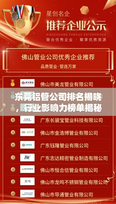 东莞铝管公司排名揭晓,行业影响力榜单揭秘