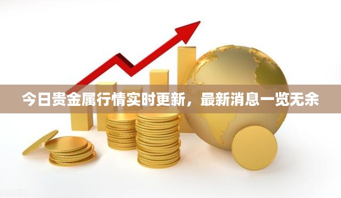 今日贵金属行情实时更新,最新消息一览无余